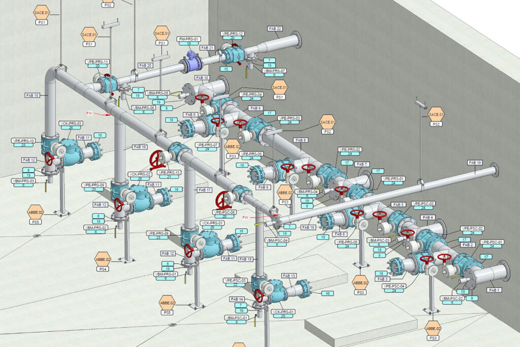 BIM model